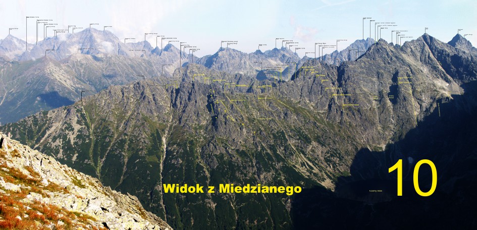 Widok z Miedzianego